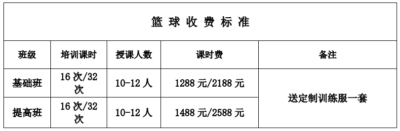 参加杯赛期间如何合理安排饮食和休息_0